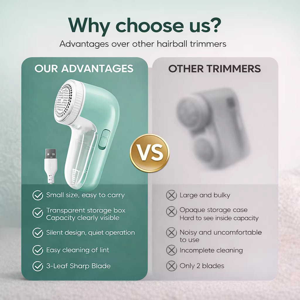 Portable Electric Fabric Shaver - Professional Lint Remover